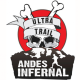 Ultra Trail Andes Infernal